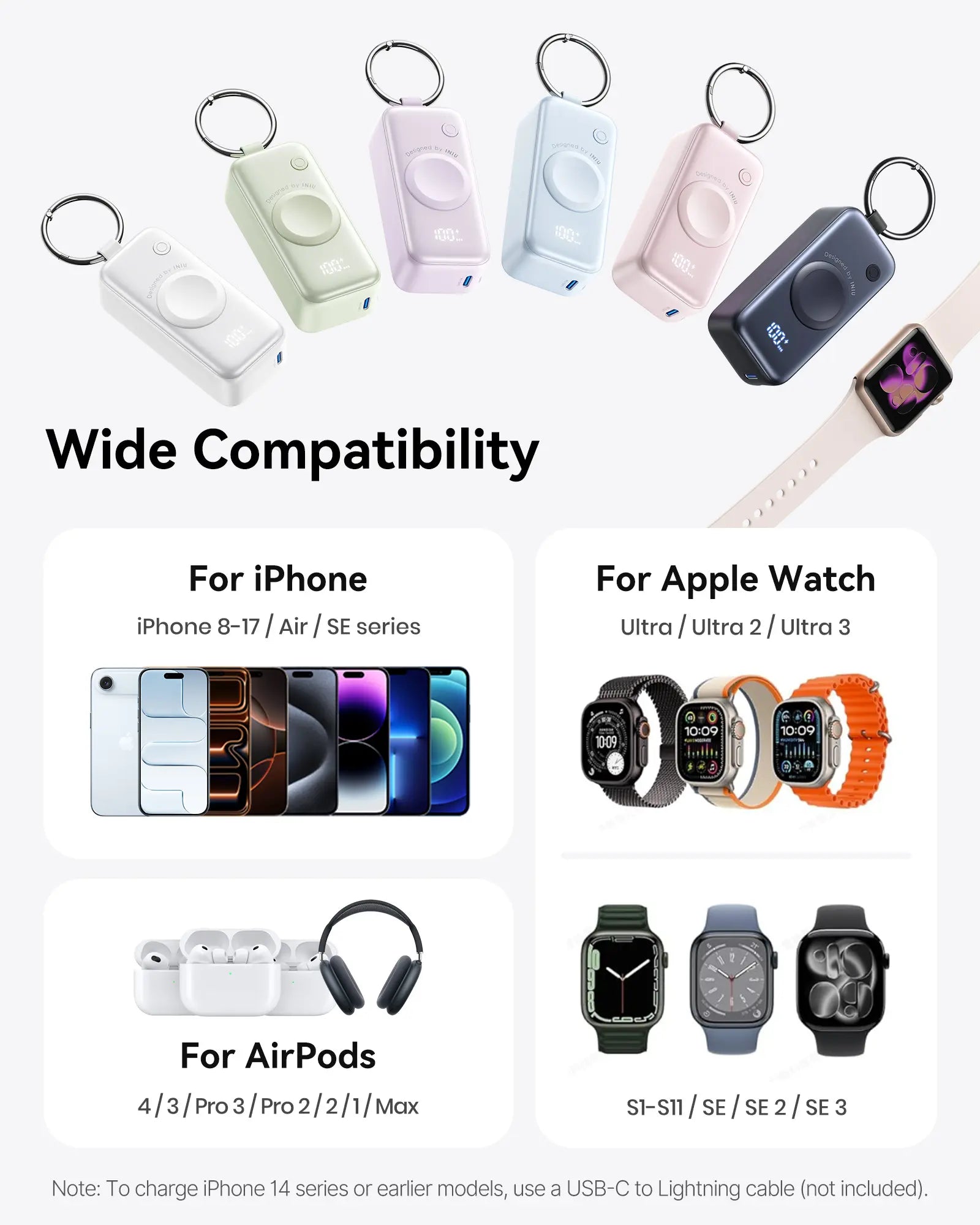 INIU P81 Snapgo Mini 5000mAh Power Bank with Keychain - Perfect Fast Charging Solution for Apple Watch, iPhone, and AirPods - Ideal Valentine's Day Gift for Her