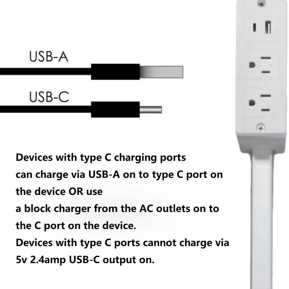 Rotatable Electrical Wall Plug Extender with Adjustable Length Multi-Outlet Power Socket Adapter for Space Optimization