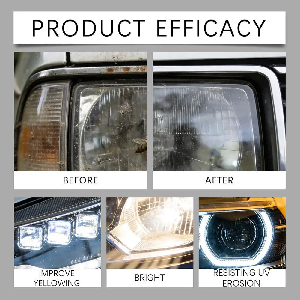 Professional Car Headlight Restoration Kit Headlamp Polishing Tool Set Remove Yellowing Oxidation Scratch Repair Liquid Cleaning