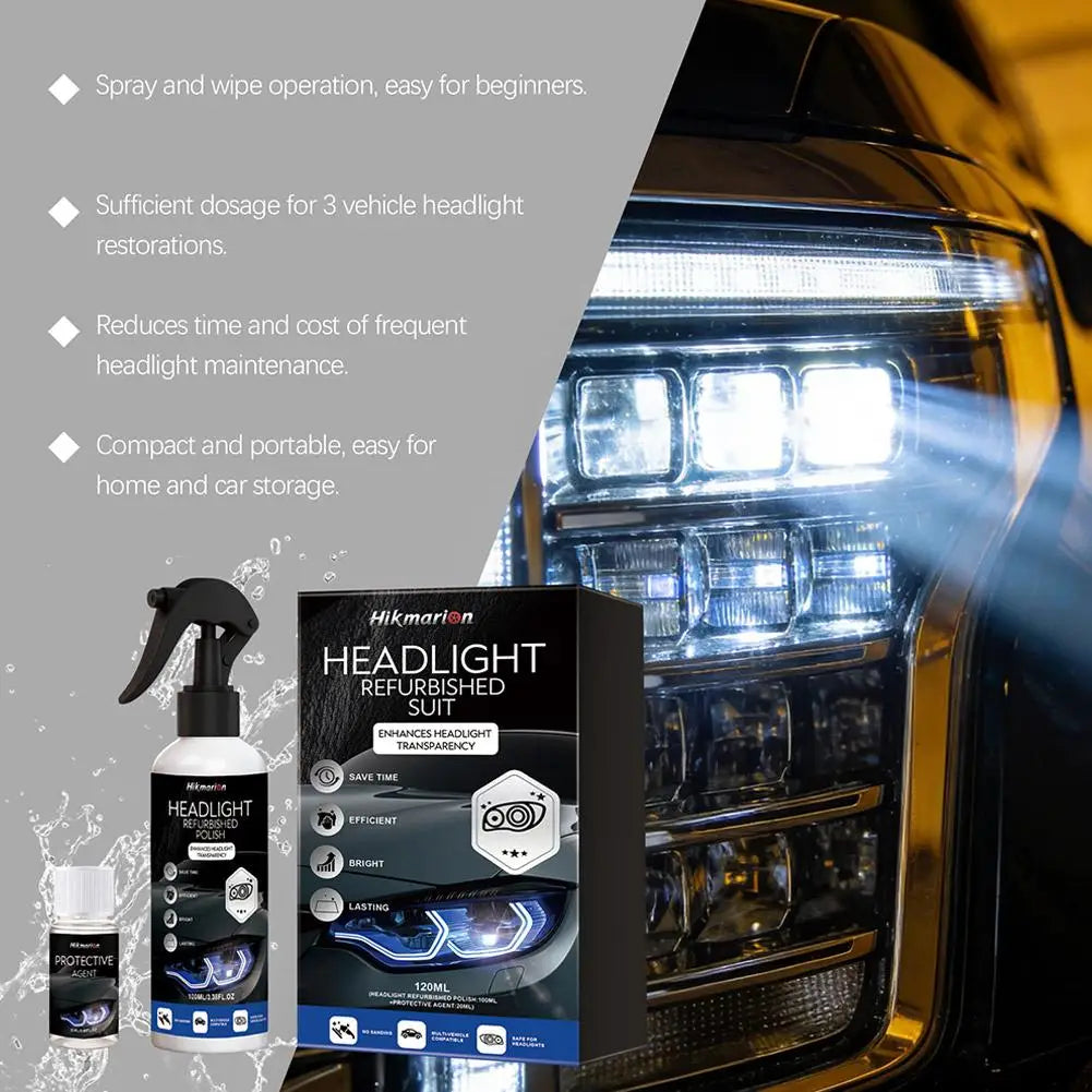 Professional Car Headlight Restoration Kit Headlamp Polishing Tool Set Remove Yellowing Oxidation Scratch Repair Liquid Cleaning