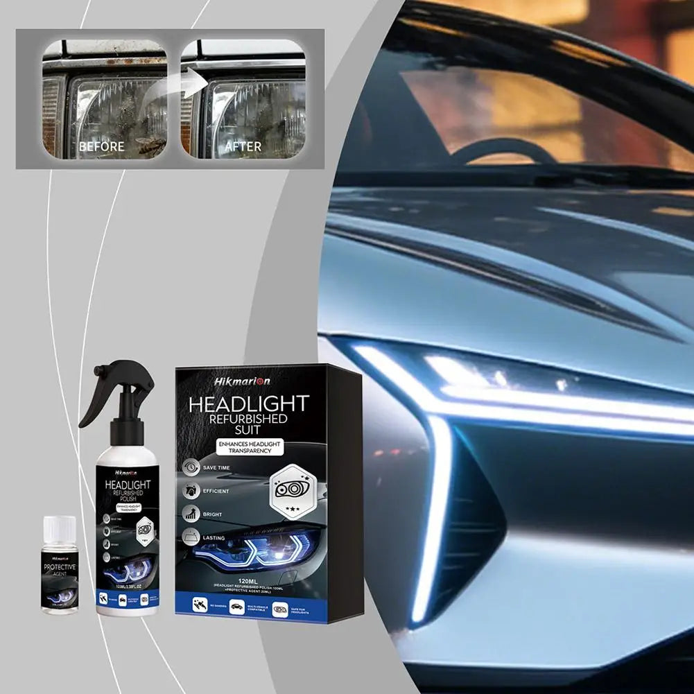 Professional Car Headlight Restoration Kit Headlamp Polishing Tool Set Remove Yellowing Oxidation Scratch Repair Liquid Cleaning