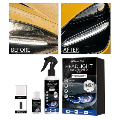 Professional Car Headlight Restoration Kit Headlamp Polishing Tool Set Remove Yellowing Oxidation Scratch Repair Liquid Cleaning