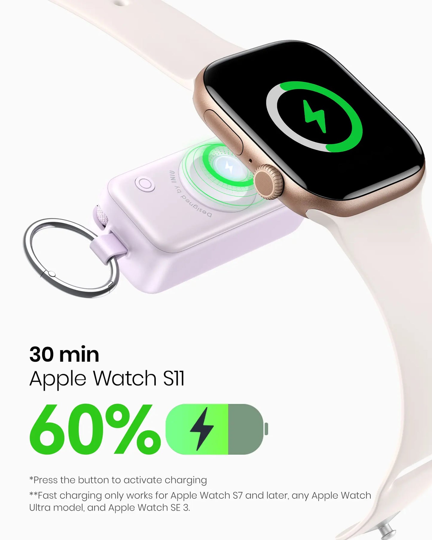 INIU P81 Snapgo Mini 5000mAh Power Bank with Keychain - Perfect Fast Charging Solution for Apple Watch, iPhone, and AirPods - Ideal Valentine's Day Gift for Her