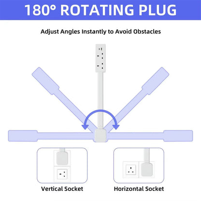 Rotatable Electrical Wall Plug Extender with Adjustable Length Multi-Outlet Power Socket Adapter for Space Optimization